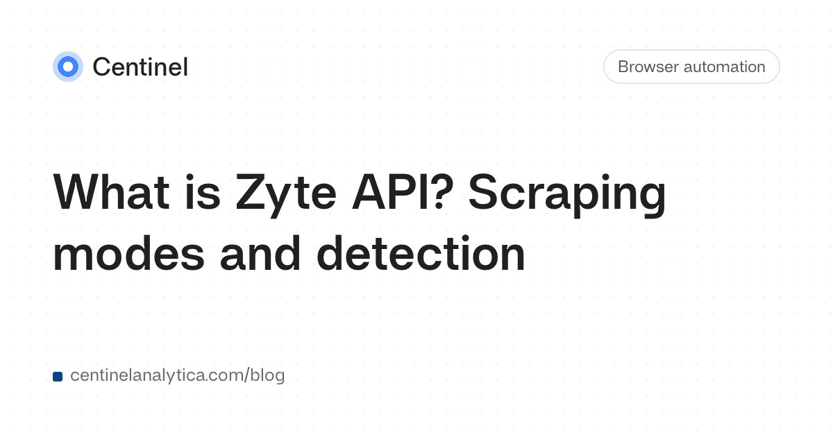 What is Zyte API? Scraping modes and detection